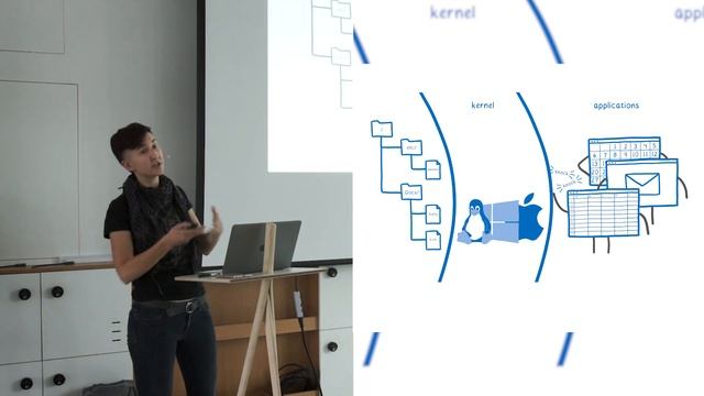 WebAssembly system interface: Lin Clark and Till Schneidereit @ Mozilla смотреть онлайн