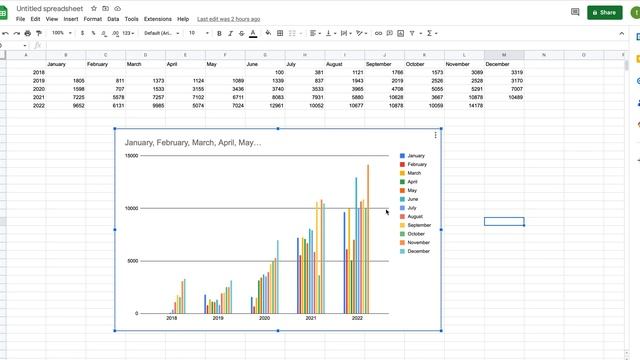 NIO stock news and trade preparation for week 1 of Dec 2022 смотреть онлайн