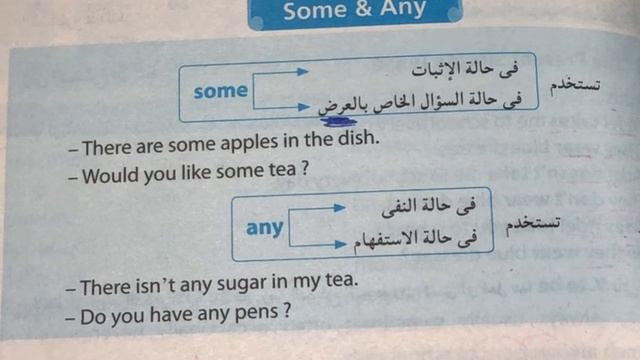 Some - any بأبسط طريقه شرح смотреть онлайн