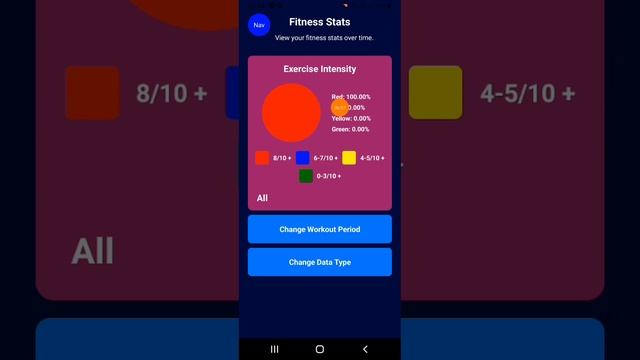 GPT Powered Personal Trainer/Nutritionist IOS Application Showcase смотреть онлайн