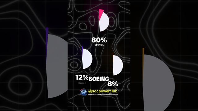 ИЛОН МАСК: ПРО РАЗНИЦУ В ДОВЕРИИ #саморазвитие #мотивация #бизнес #spacex смотреть онлайн