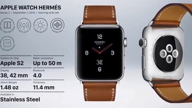 Эволюция Apple Watch смотреть онлайн