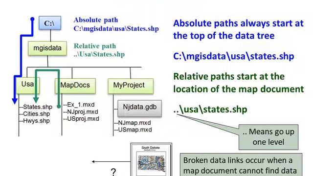 GIS 200 Week 3 смотреть онлайн