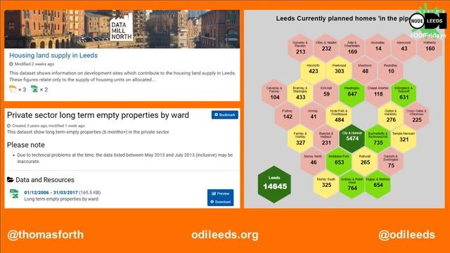 ODI Leeds - Using, improving, and creating new open data смотреть онлайн