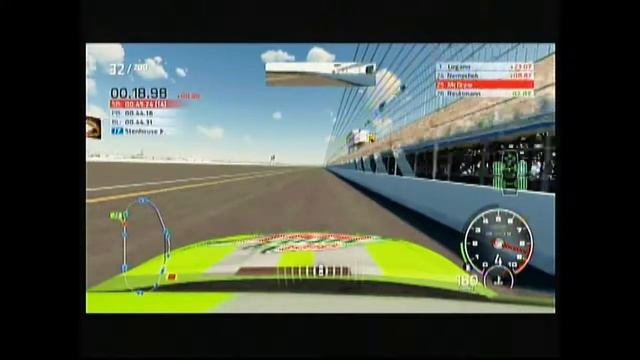 J-Mac Plays: NASCAR '14 (Daytona 500) - Reuti! Reuti! Reuti! (Part 2) смотреть онлайн