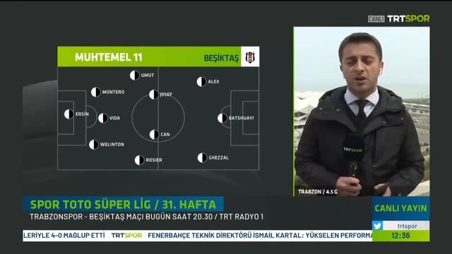 TRT SPOR HD 03 04 2022 12 36 11 BEŞİKTAŞ MAÇ ÖNCESİ CANLI BAĞLANTI смотреть онлайн