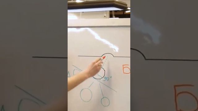 Как видеть резку в бильярде? смотреть онлайн