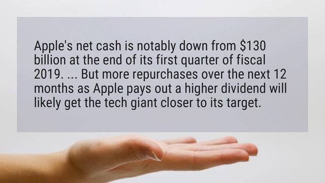 Will Apple raise its dividend in 2019? смотреть онлайн