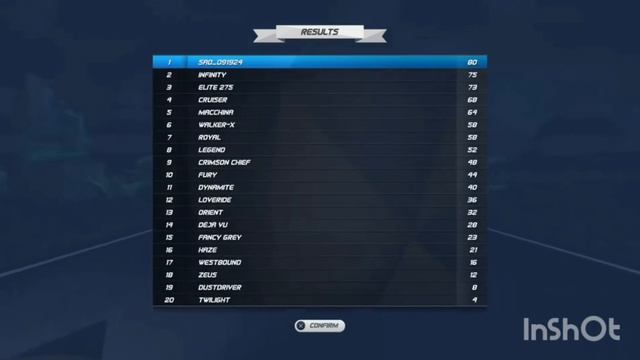 Horizon Chase Turbo - South Africa Tournament (PS4) смотреть онлайн