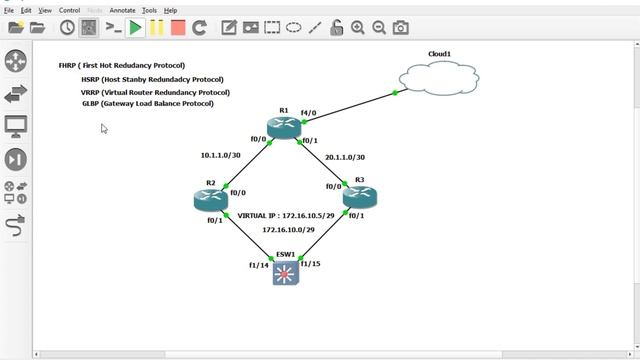Konfigurasi VRRP Pada Cisco Router Untuk Redudancy Gateway смотреть онлайн