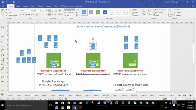 70 412 Class 08August2016 Hyper V LiveMIgration Replication Day07 смотреть онлайн