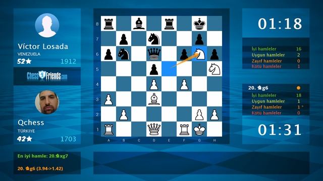Chess Game Analysis: Qchess - Víctor Losada : 1-0 (By ChessFriends.com) смотреть онлайн