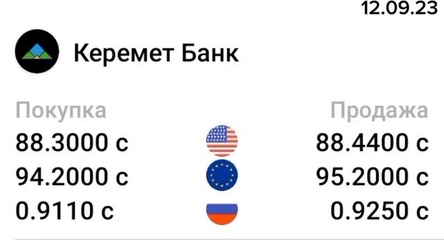 КУРС ВАЛЮТ, Доллар, Евро, Рубль. 12.09.23 Бишкек. смотреть онлайн