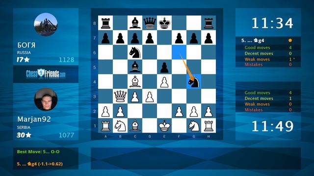 Chess Game Analysis: Marjan92 - БОГЯ : 1-0 (By ChessFriends.com) смотреть онлайн