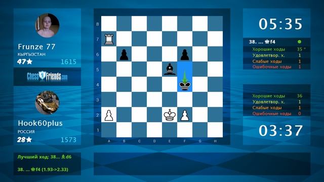 Chess Game Analysis: Hook60plus - Frunze 77 : 1-0 (By ChessFriends.com) смотреть онлайн