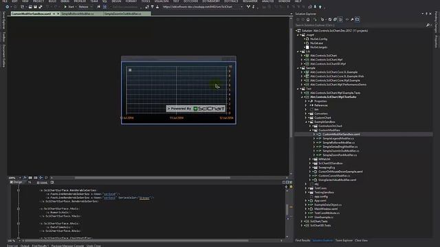 WPF Charts - Custom Tooltip on Mouse Move - SciChart Custom Chart Modifiers Part 1 смотреть онлайн