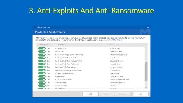 #technology,#software,#antivirus,#best,World's Best Antivirus-Malwarebytes смотреть онлайн