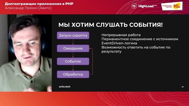 Долгоиграющие приложения в PHP / Александр Пряхин (Авито) (дубль, но короче) смотреть онлайн