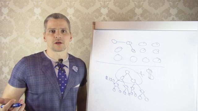 Почему любят и не любят Бизнес-Молодость смотреть онлайн