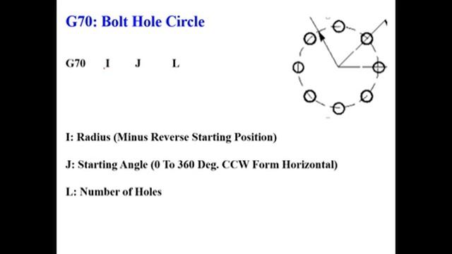 G code for Multiple Machining смотреть онлайн