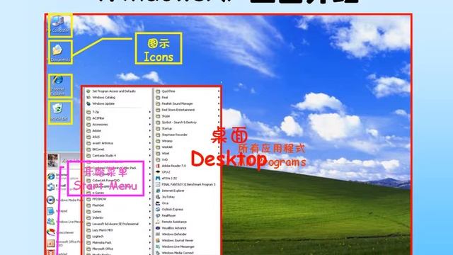 Windows XP 1-2 Windows XP 画面介绍 смотреть онлайн