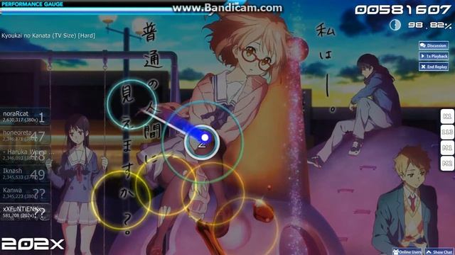 [osu!] Minori Chihara - Kyoukai no Kanata (Hard) смотреть онлайн