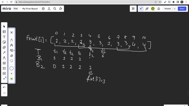 904. Fruit Into Baskets | LeetCode Medium | Sliding Window смотреть онлайн