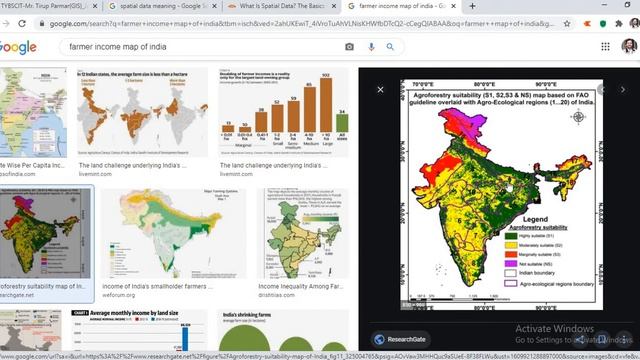 TYBScIT - GIS - Raheja Online College Unit1 - Lec1 смотреть онлайн