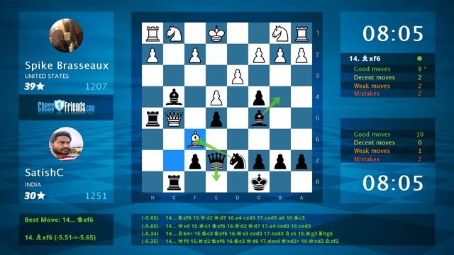 Chess Game Analysis: Spike Brasseaux - SatishC : 0-1 (By ChessFriends.com) смотреть онлайн