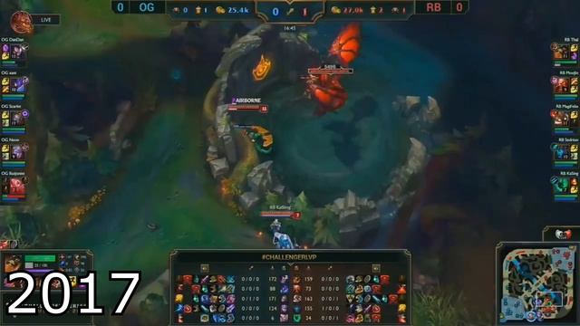 ¿Qué pasó con ORIGEN? | El equipo de xPeke que PUDO tenerlo TODO | Su historia hasta ser Astralis смотреть онлайн