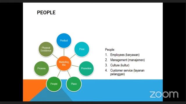 M.Media Massa Bauran Pemasaran 20-12-2021 смотреть онлайн