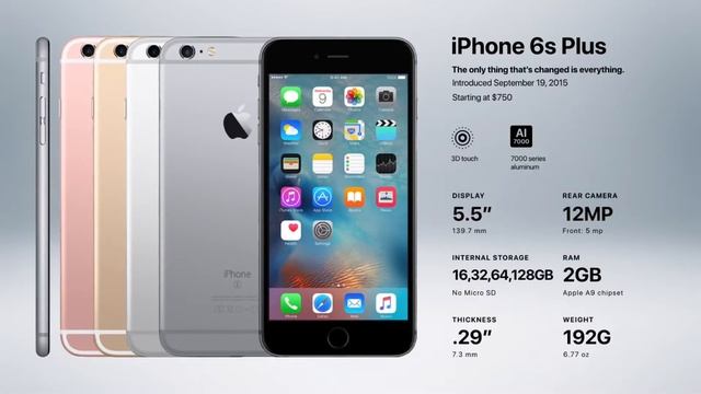 iPhone 2G To 11 Pro (2007-2019) смотреть онлайн