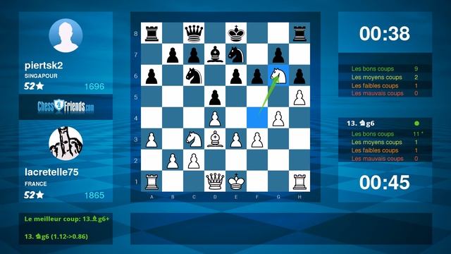 Chess Game Analysis: lacretelle75 - piertsk2 : 1-0 (By ChessFriends.com) смотреть онлайн