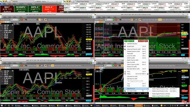 Using Alert Lines on Medved Trader 08/12/2021 смотреть онлайн
