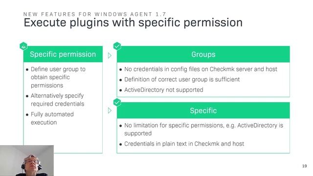 checkmk conference #6: Das neue Windows-Monitoring смотреть онлайн