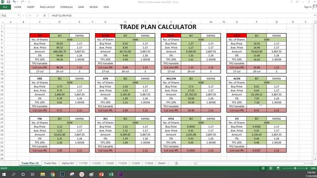 Top 5 Picks w/ Trade Plan (December 1, 2020) смотреть онлайн