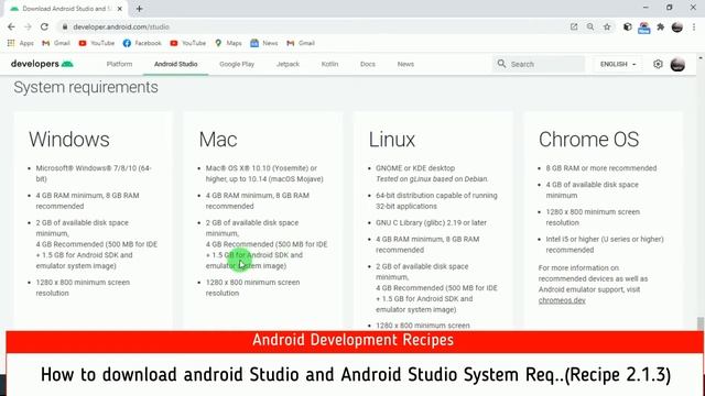 Android Studio & Studio SDK Installation || Recipe 2.1.3 urdu Hindi || Software Engineers World смотреть онлайн
