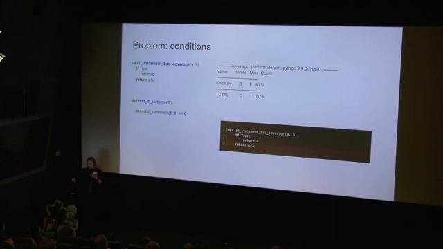 Don’t trust your coverage report - Olga Sentemova смотреть онлайн