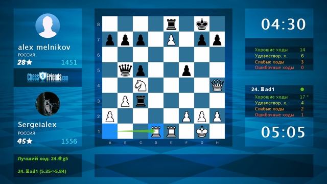 Chess Game Analysis: Sergeialex - alex melnikov : 1-0 (By ChessFriends.com) смотреть онлайн