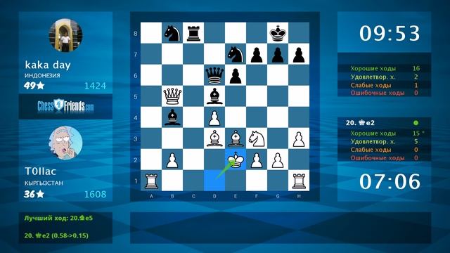 Chess Game Analysis: T0IIac - kaka day : 1-0 (By ChessFriends.com) смотреть онлайн
