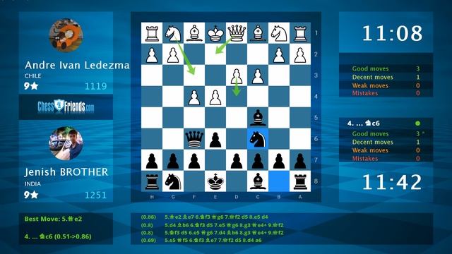 Chess Game Analysis: Andre Ivan Ledezma - Jenish BROTHER : 0-1 (By ChessFriends.com) смотреть онлайн