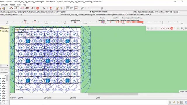 Secure Communication in Wireless Network on Chip Simulation смотреть онлайн