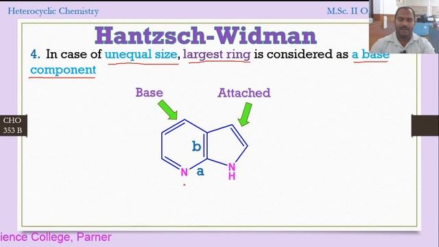 Nomenclature of Fused heterocycles lecture-6 смотреть онлайн