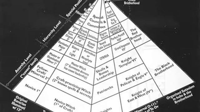 Illuminati Satanic bloodline exposed (Krupp Family ) смотреть онлайн