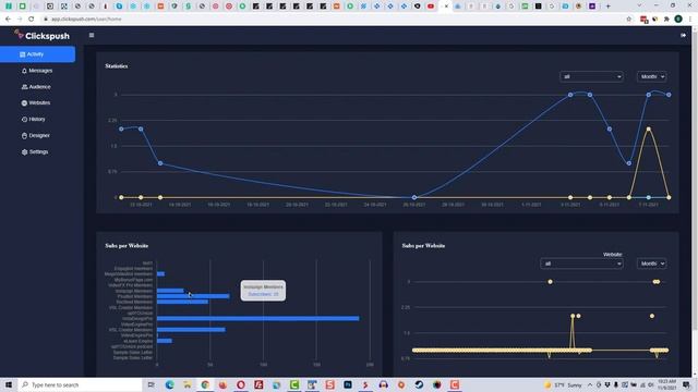 ClicksPush Review Demo - Online Push Notification App Software Tool смотреть онлайн