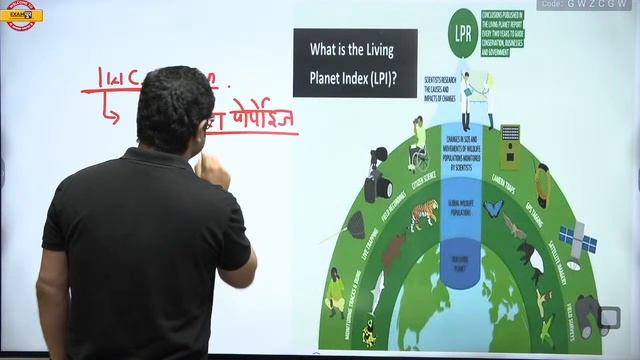 UPSC CSE ENVIRONMENT SCIENCE REALMS & HOTSPOT-2 | UPSC CSE 2024 | UPSC EVS BY KAPIL SIR | EXAMPUR смотреть онлайн