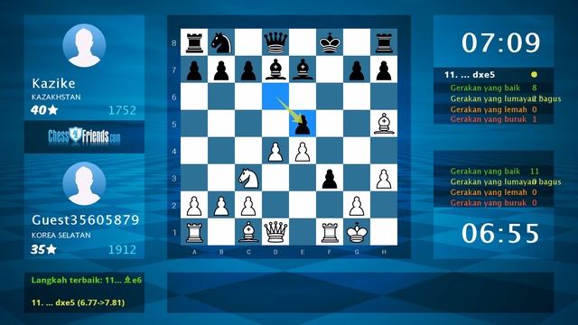 Chess Game Analysis: Guest35605879 - Kazike : 1-0 (By ChessFriends.com) смотреть онлайн