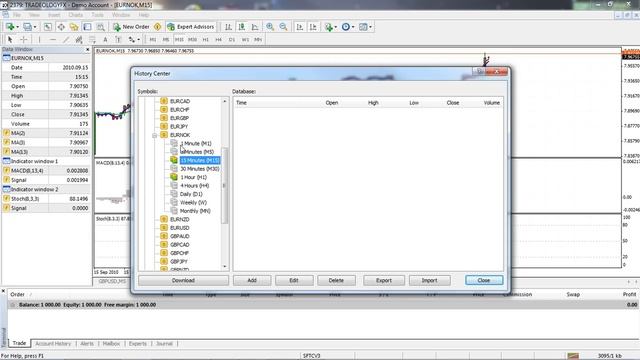 How To Download Historic Data Using The MetaTrader 4 Trading Platform смотреть онлайн
