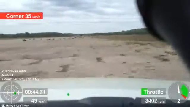 Тест Harry Lap Timer