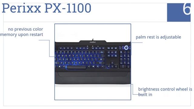 10 Best Backlit Keyboards 2015 смотреть онлайн